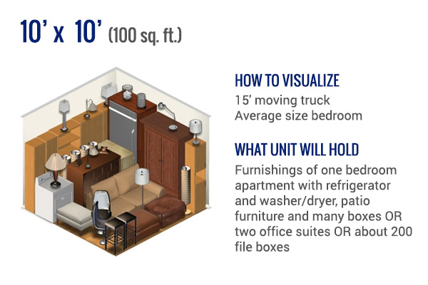 10x10 storage unit Ocala